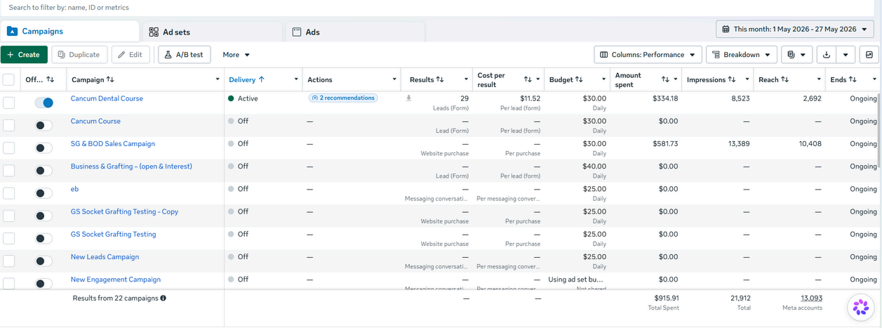 Meta Ads Manager dashboard for dentist lead-gen campaigns